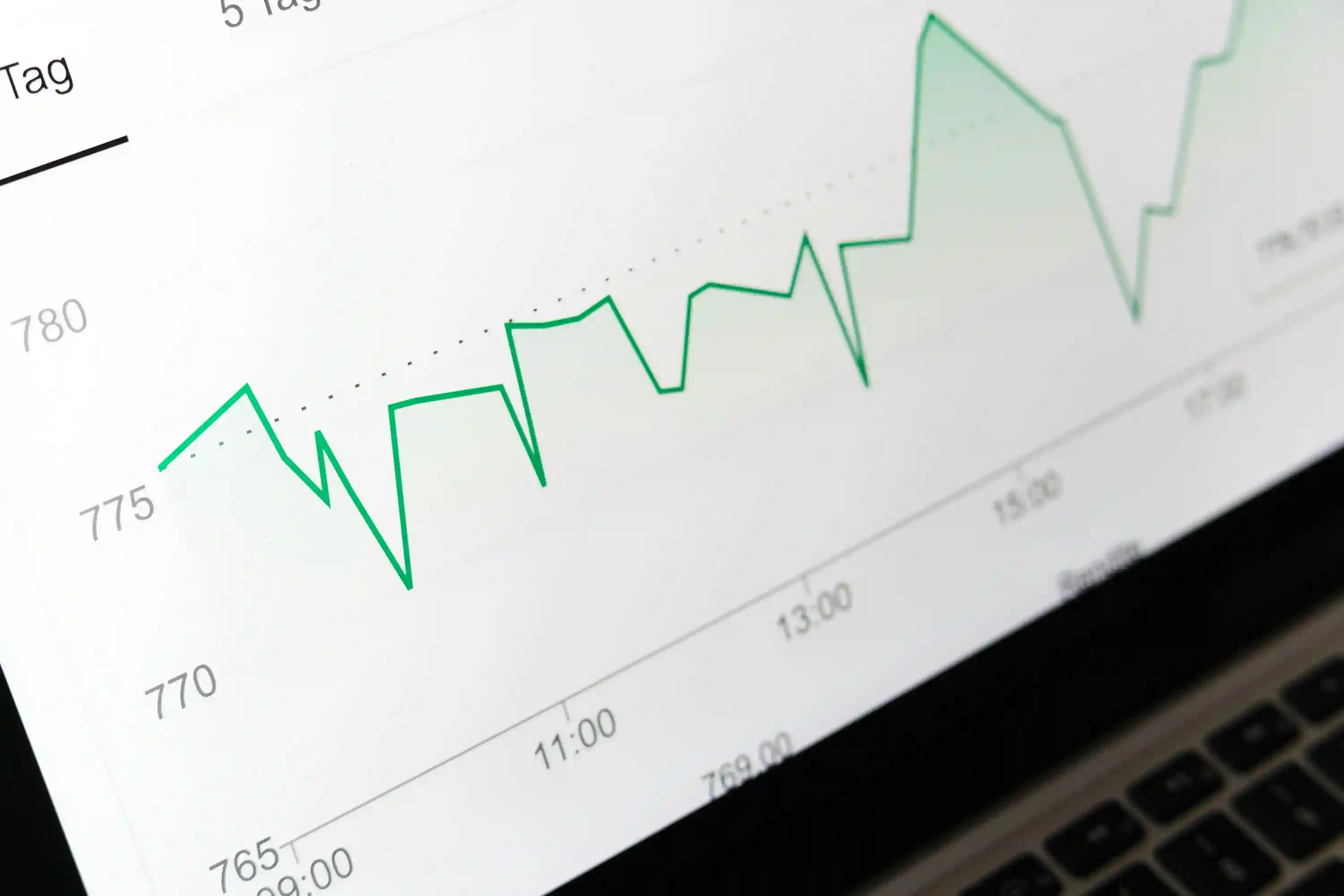 Market entry project